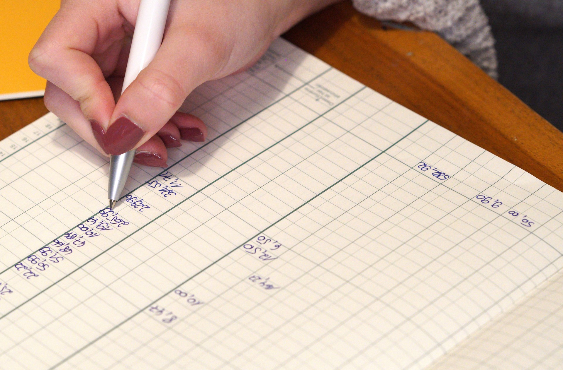 Accounting income and expenses
